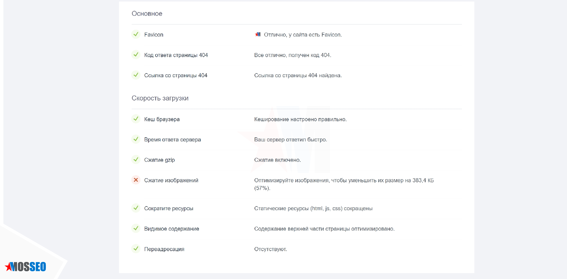 Общий SEO (СЕО) анализ сайта